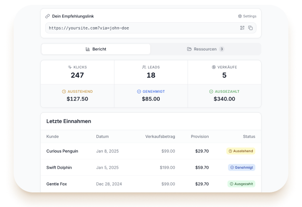 Erhalte deinen Tracking-Link und Werbe-Assets.